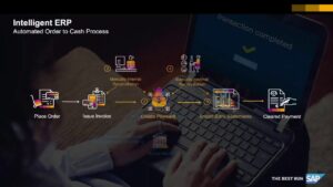The Intelligent Enterprise